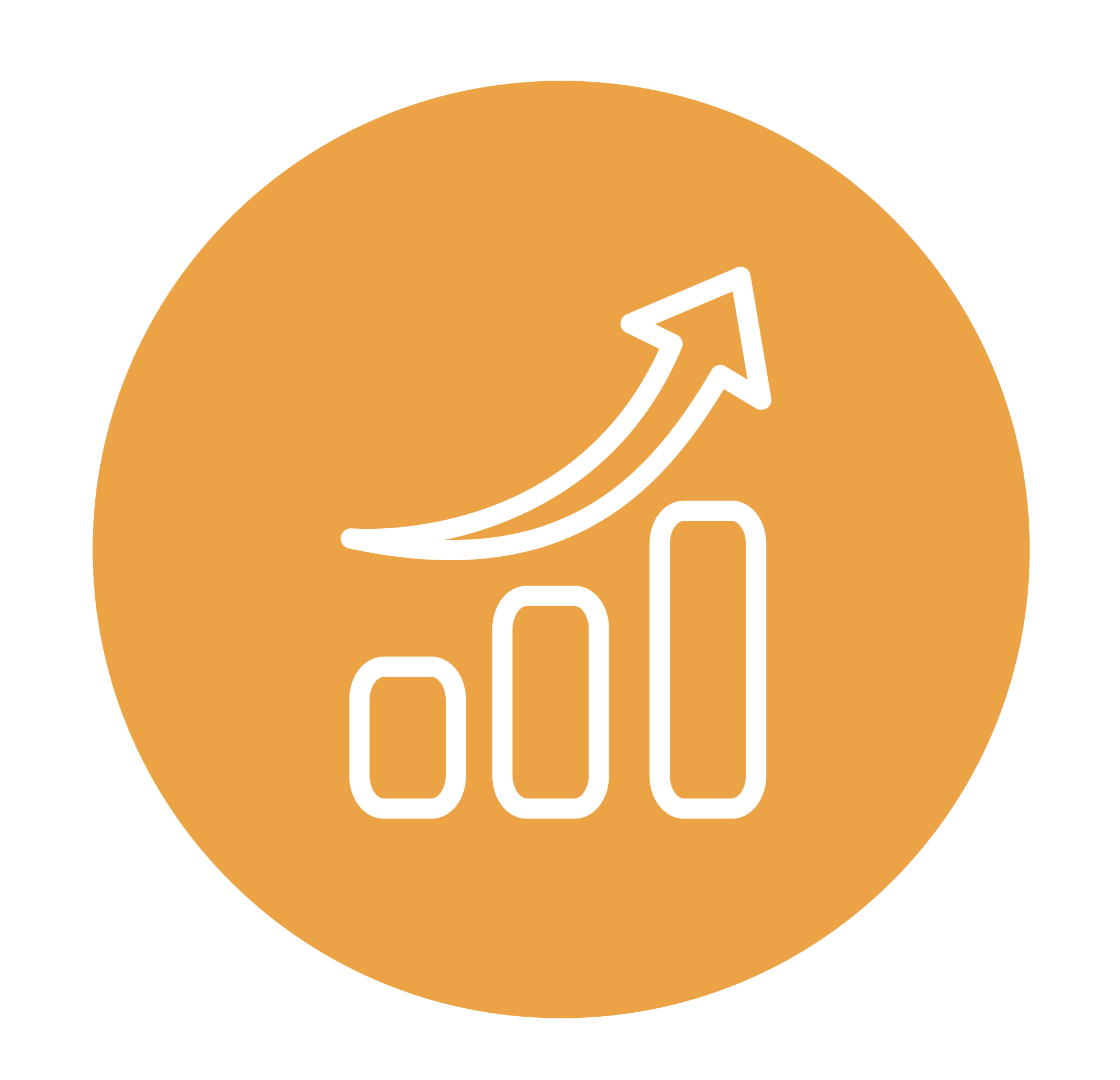 Développement Économique Durable